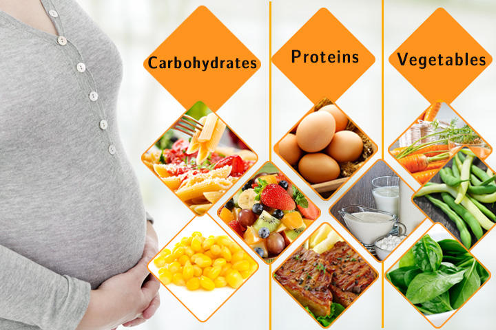 What To Include In Your 6th Month Of Pregnancy Diet New Health Advisor