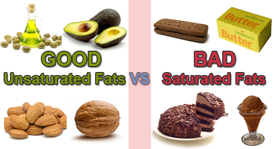 Difference Between Saturated and Unsaturated Fats